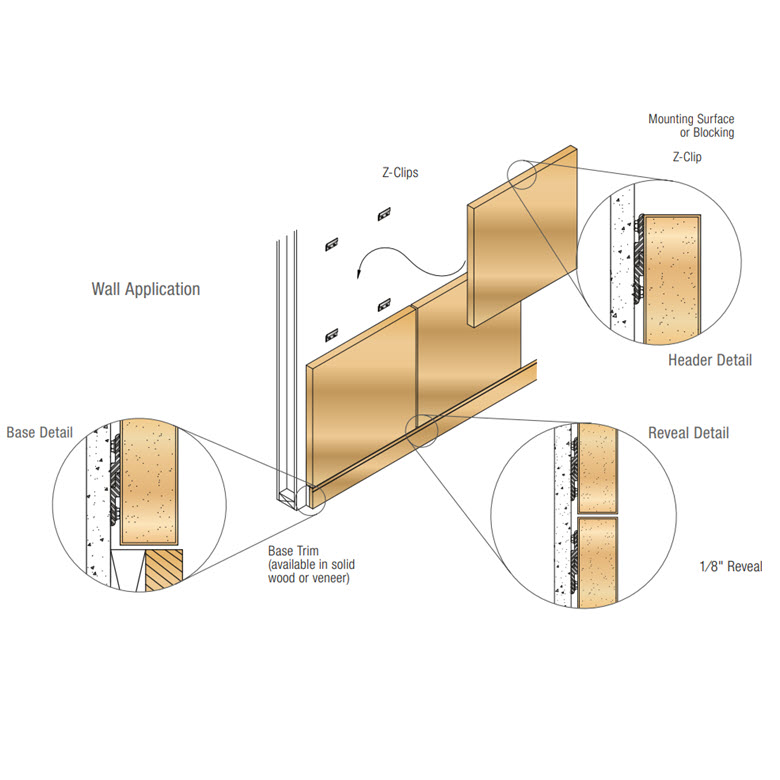 Flat Panel 1