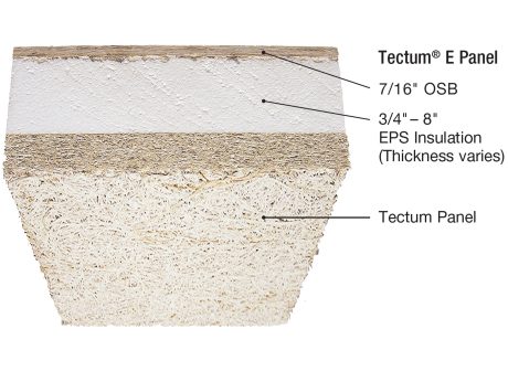 TECTUM E Roof Deck Composition