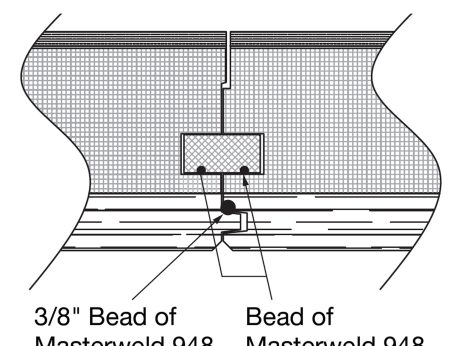 TECTUM IIIP End Joint