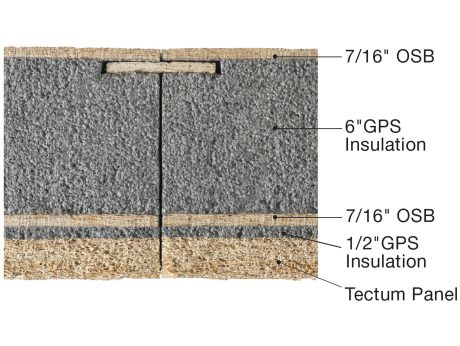 TECTUM V Roof Deck Composition