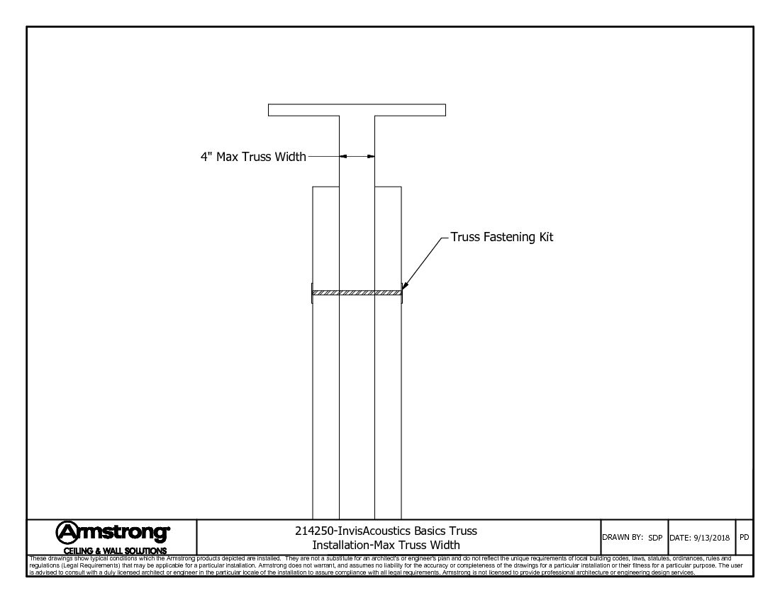 Truss Installation-Max Truss Width