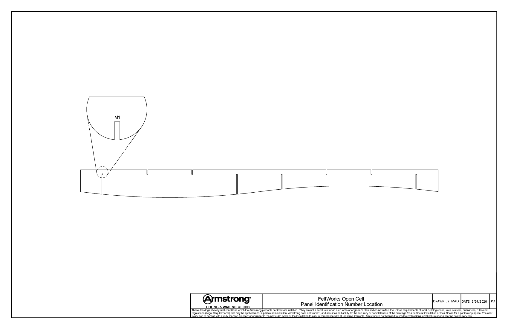 Panel Identification Number Location