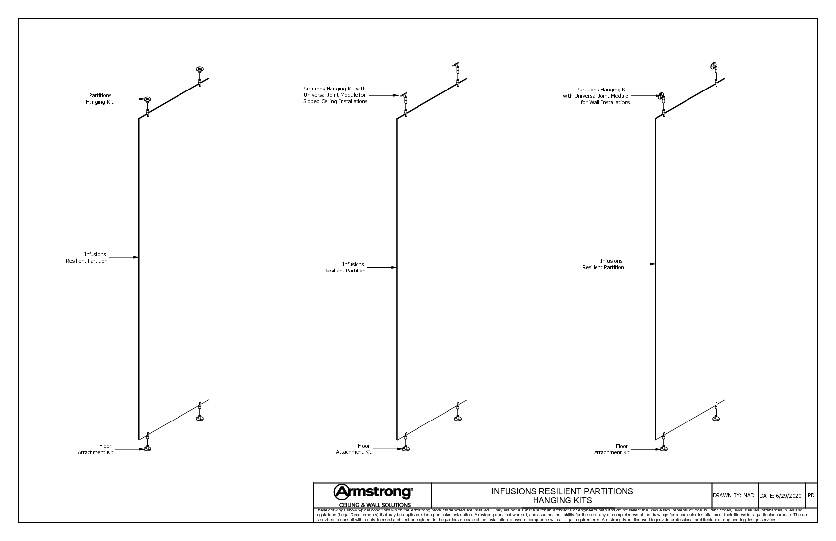 Hanging Kits