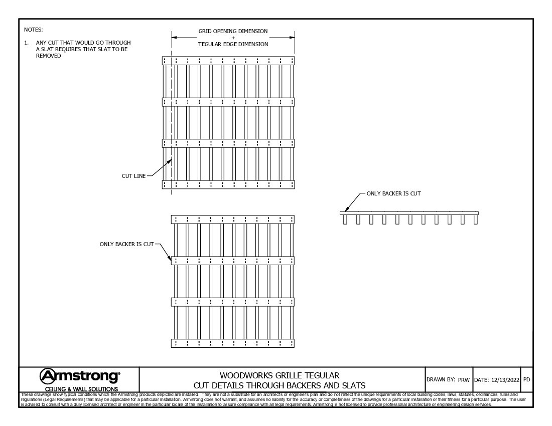 Parallel Cut Details