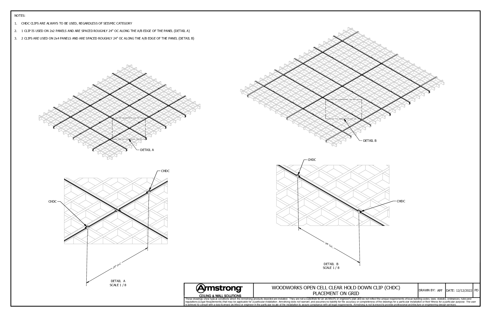 CHDC Placement