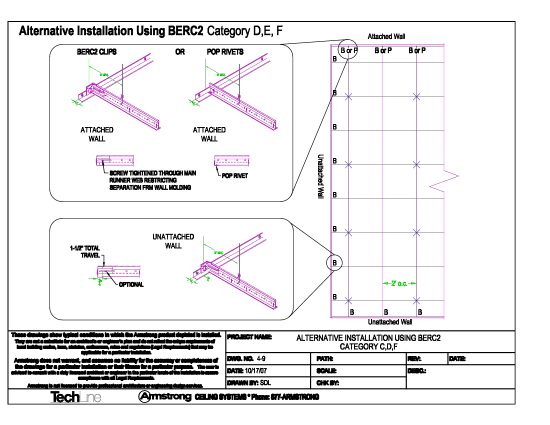 Suspension System Alternative Solution to IBC Seismic Category D, E or F Installation