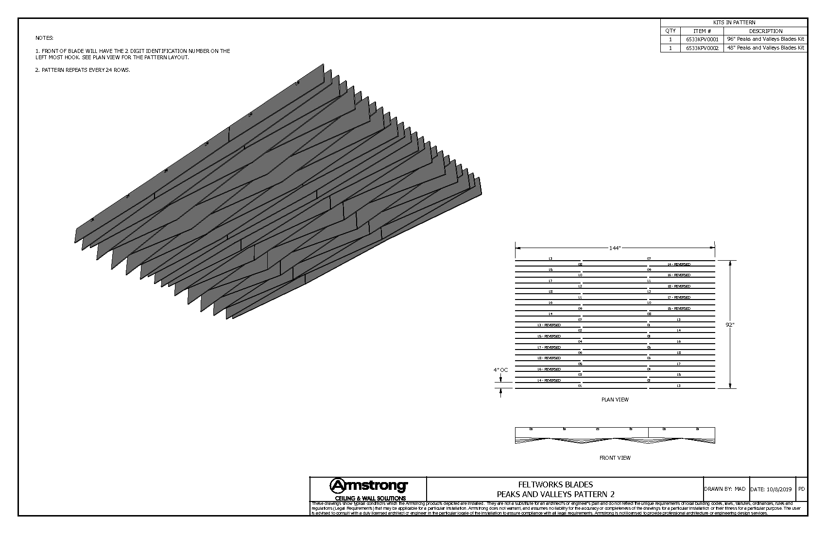 Peaks and Valleys Pattern 2