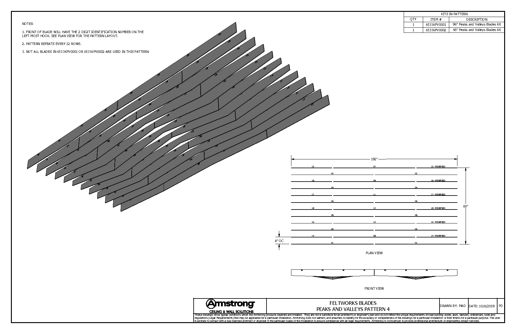 Peaks and Valleys Pattern 4