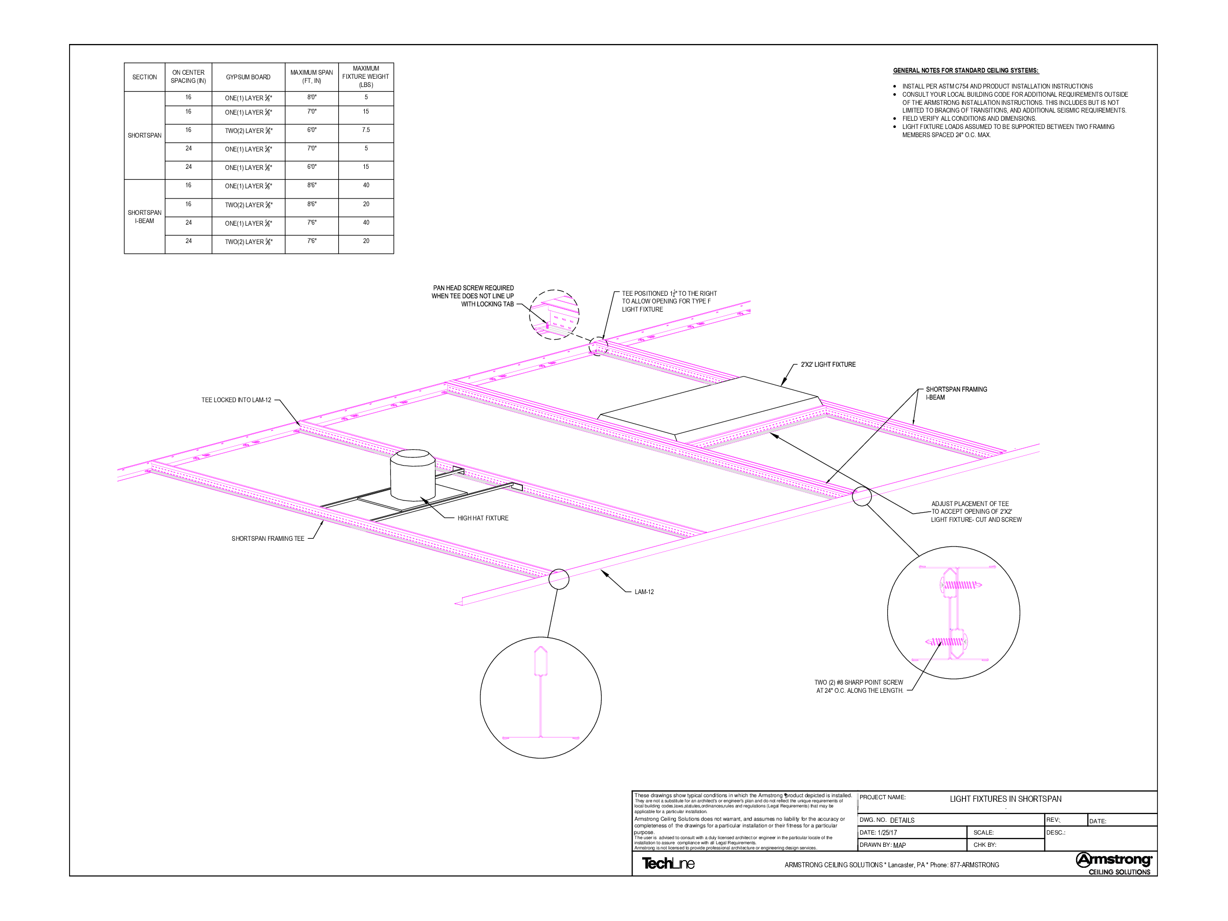 Light Fixtures in ShortSpan