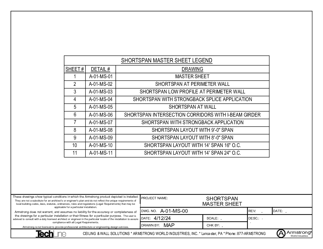 *** MASTER SHEET *** SHORTSPAN