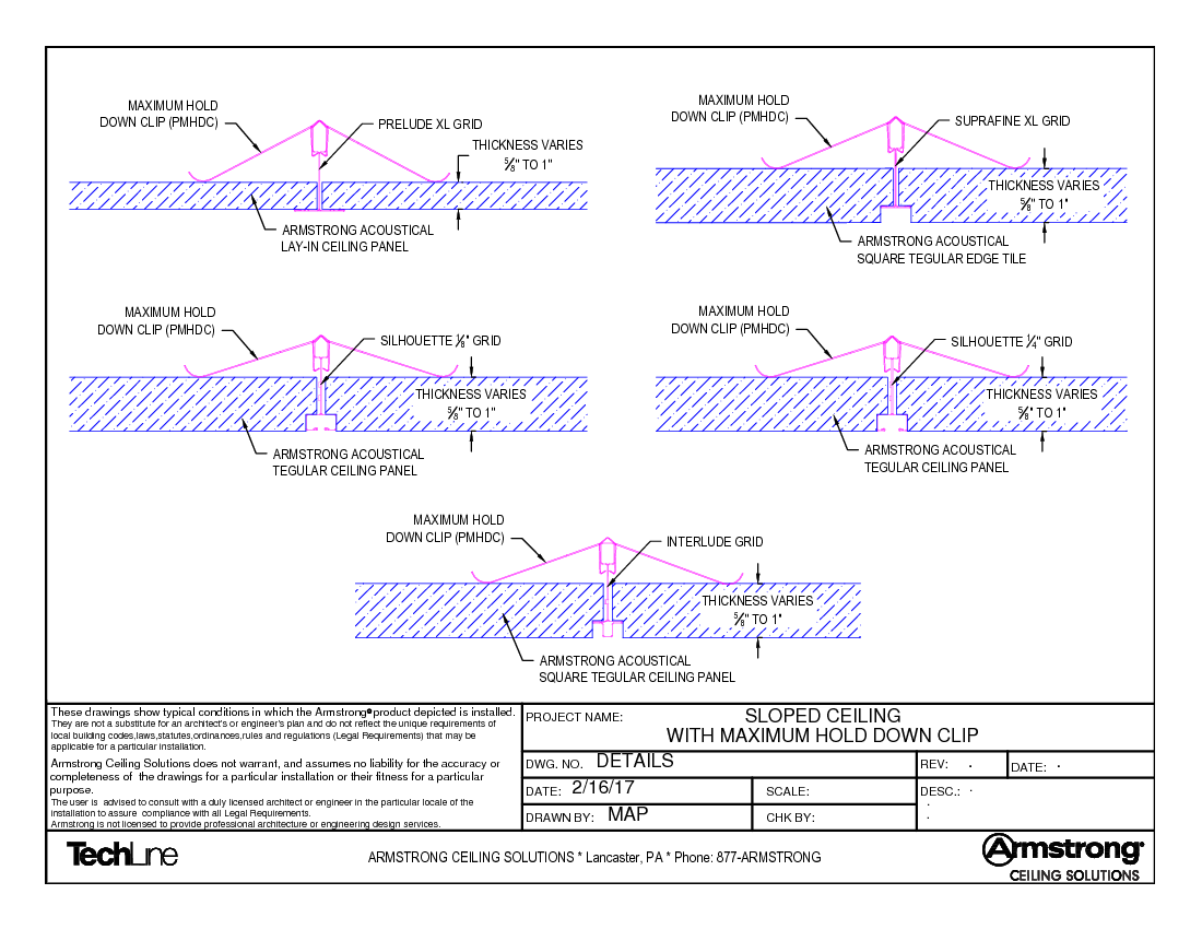 PMHDC with Grid Types