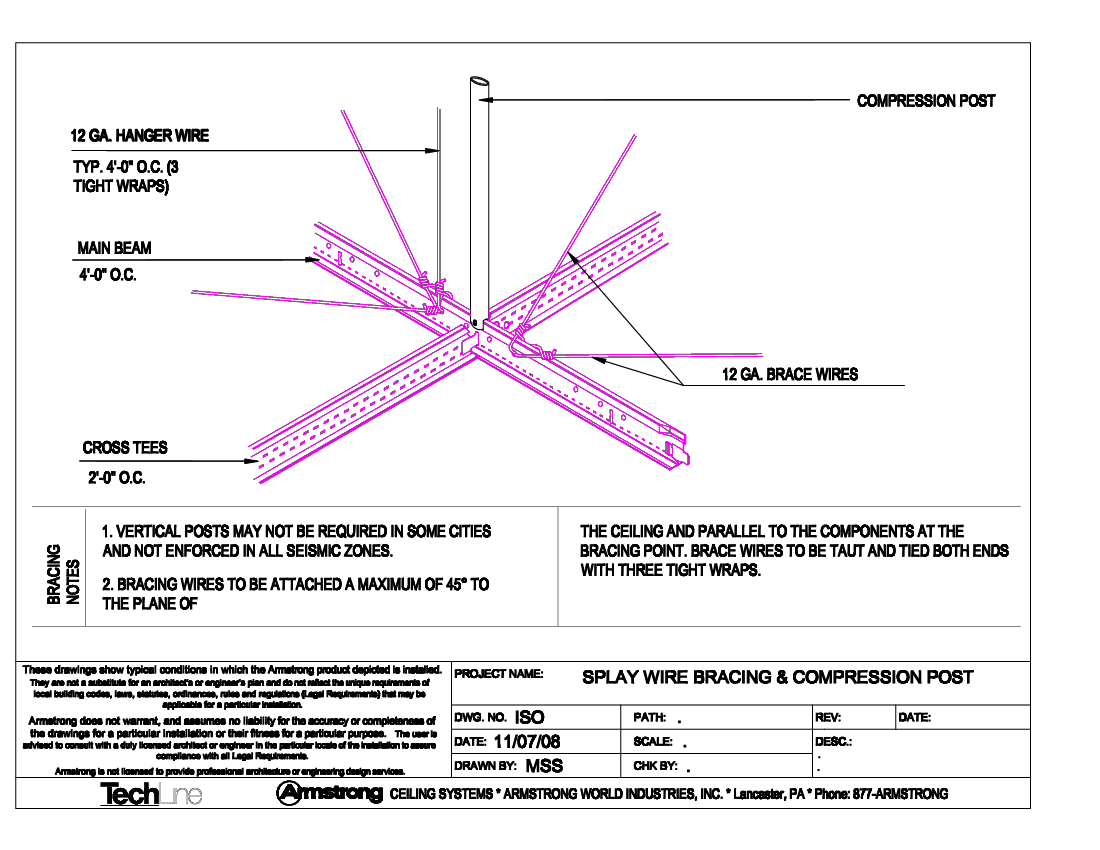 Suspension System Seismic Splay Wire Bracing and Compression Post Illustration