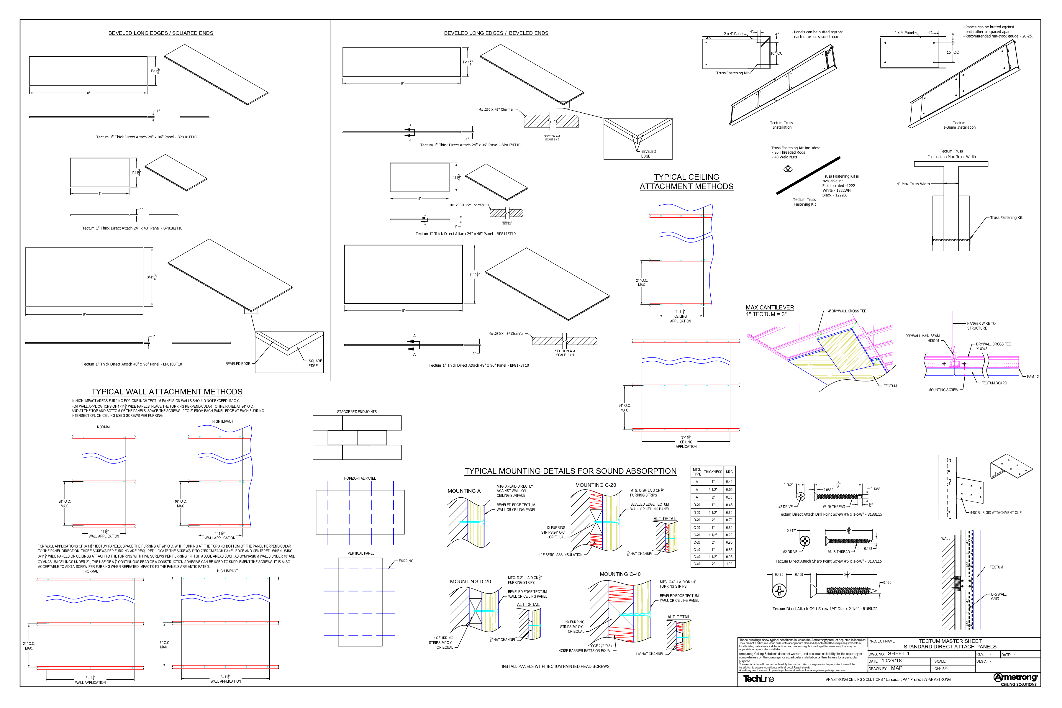 TECTUM Direct-Attach Master Sheet
